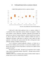 Referāts 'Ar komercdarbības kreditēšanu saistītie problēmjautājumi Latvijā', 24.