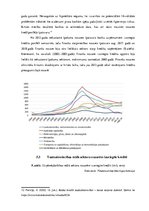 Referāts 'Ar komercdarbības kreditēšanu saistītie problēmjautājumi Latvijā', 30.