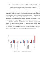 Referāts 'Ar komercdarbības kreditēšanu saistītie problēmjautājumi Latvijā', 32.