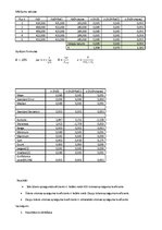 Paraugs 'Šķidruma virsmas īpašību pētīšana', 3.