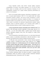 Referāts 'Investīcijas, to veidi', 11.