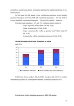 Referāts 'Investīcijas, to veidi', 15.