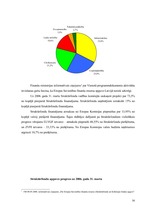 Referāts 'Investīcijas, to veidi', 16.