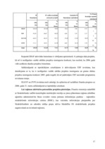 Referāts 'Investīcijas, to veidi', 17.