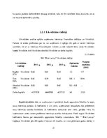 Referāts 'Finanšu pārskatu analīze SIA "Bite Latvija"', 21.