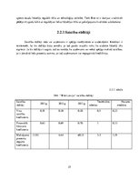 Referāts 'Finanšu pārskatu analīze SIA "Bite Latvija"', 25.