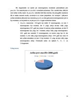 Referāts 'Antibiotikas un rezistence pret tām', 26.