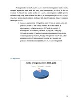 Referāts 'Antibiotikas un rezistence pret tām', 28.