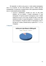 Referāts 'Antibiotikas un rezistence pret tām', 30.