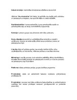 Referāts 'Uzņēmējdarbība Latvijā', 15.