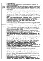 Konspekts 'Kultūras kanona vērtību apraksts', 3.