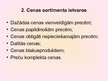 Prezentācija 'Cenu veidošana', 11.