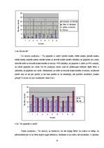 Referāts 'Bioloģijas mācību priekšmeta nozīme multiplikācijas filmu radīto stereotipu lauš', 19.