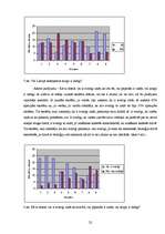 Referāts 'Bioloģijas mācību priekšmeta nozīme multiplikācijas filmu radīto stereotipu lauš', 22.