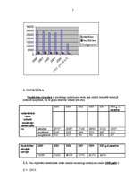 Referāts 'Sabiedriskās vietās izdarīto noziedzīgo nodarījumu raksturojums', 2.