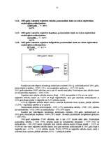 Referāts 'Sabiedriskās vietās izdarīto noziedzīgo nodarījumu raksturojums', 12.