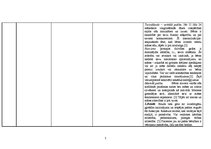 Konspekts 'Pacienta analīze', 7.