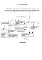 Prakses atskaite 'Mārketings SIA Telia MTC', 4.