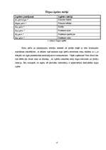 Prakses atskaite 'Mārketings SIA Telia MTC', 13.