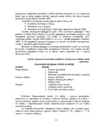 Diplomdarbs 'Emocionālās inteliģences attīstība jauniešiem vokālajās nodarbībās', 23.