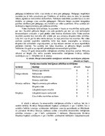 Diplomdarbs 'Emocionālās inteliģences attīstība jauniešiem vokālajās nodarbībās', 38.