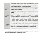 Referāts 'Faktoru analīze ekonomikas, tirgzinības, reklāmas efektivitātes galveno ietekmēj', 22.