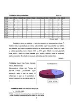Referāts 'Laikraksta "Students" rubrikas "Universitātes ziņas" kontentanalīze no 1925.gada', 8.