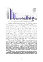 Diplomdarbs 'Līzinga uzņēmuma stratēģijas izstrāde tirgus recesijas apstākļos', 15.