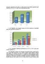 Diplomdarbs 'Līzinga uzņēmuma stratēģijas izstrāde tirgus recesijas apstākļos', 16.