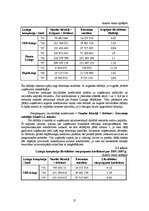 Diplomdarbs 'Līzinga uzņēmuma stratēģijas izstrāde tirgus recesijas apstākļos', 21.