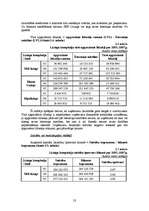 Diplomdarbs 'Līzinga uzņēmuma stratēģijas izstrāde tirgus recesijas apstākļos', 23.