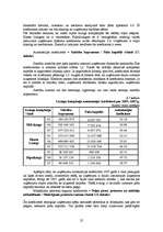 Diplomdarbs 'Līzinga uzņēmuma stratēģijas izstrāde tirgus recesijas apstākļos', 25.