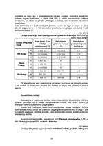 Diplomdarbs 'Līzinga uzņēmuma stratēģijas izstrāde tirgus recesijas apstākļos', 26.