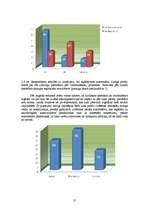 Diplomdarbs 'Līzinga uzņēmuma stratēģijas izstrāde tirgus recesijas apstākļos', 31.
