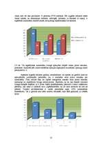 Diplomdarbs 'Līzinga uzņēmuma stratēģijas izstrāde tirgus recesijas apstākļos', 33.