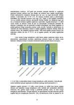 Diplomdarbs 'Līzinga uzņēmuma stratēģijas izstrāde tirgus recesijas apstākļos', 35.