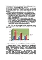 Diplomdarbs 'Līzinga uzņēmuma stratēģijas izstrāde tirgus recesijas apstākļos', 69.