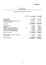 Diplomdarbs 'Līzinga uzņēmuma stratēģijas izstrāde tirgus recesijas apstākļos', 81.