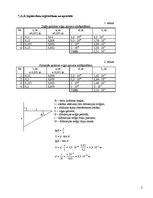Paraugs 'Gaismas viļņa garuma noteikšana', 2.
