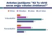 Prezentācija 'Angļu valoda kā starptautiskā saziņas valoda', 8.