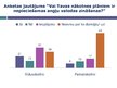 Prezentācija 'Angļu valoda kā starptautiskā saziņas valoda', 9.