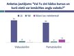 Prezentācija 'Angļu valoda kā starptautiskā saziņas valoda', 10.
