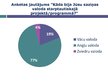 Prezentācija 'Angļu valoda kā starptautiskā saziņas valoda', 12.