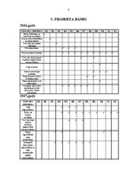 Referāts 'Īpašuma "Ogres muiža" (Ogershof) apsaimniekošanas projekts', 6.