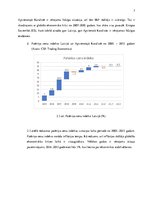 Referāts 'Makroekonomika', 7.
