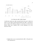 Referāts 'Makroekonomika', 8.