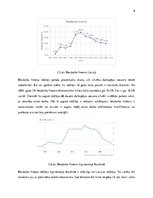 Referāts 'Makroekonomika', 9.