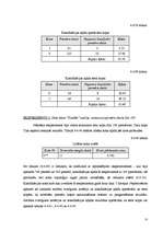 Diplomdarbs 'Regresijas koku izmantošanas efektivitātes analīze prognozēšanas uzdevumos', 77.