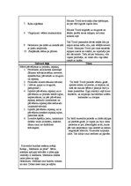 Konspekts 'Sižetiskās sporta stundas konspekts', 2.