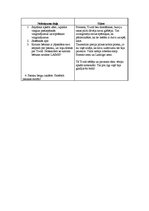 Konspekts 'Sižetiskās sporta stundas konspekts', 3.